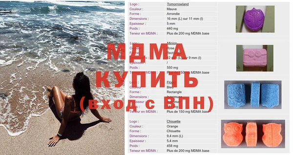 таблы Богданович